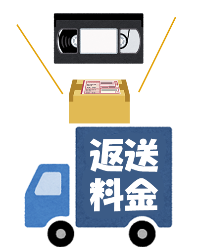 デジタル化原本返送 1,320円(税込)