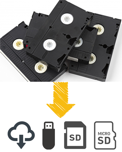 ビデオダビング データ化(Mpeg4)